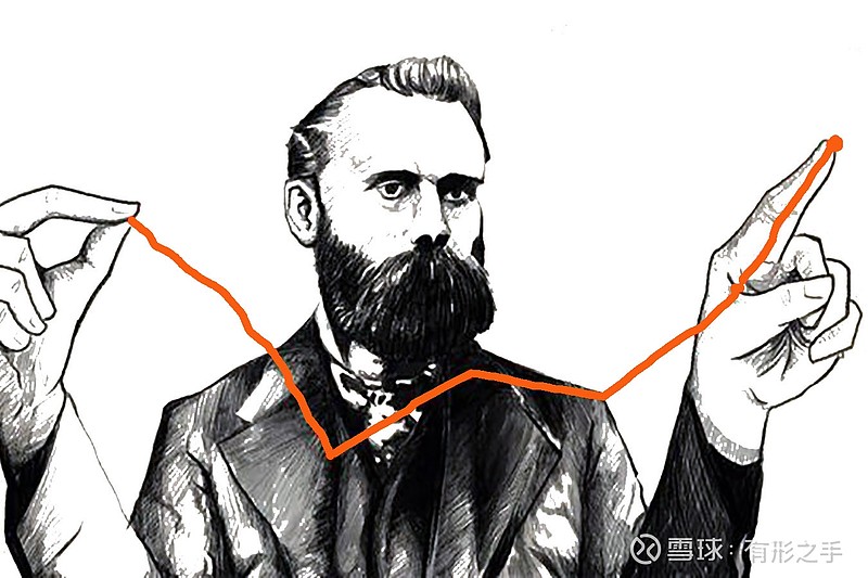 博弈可转债市场 公募策略嬗变