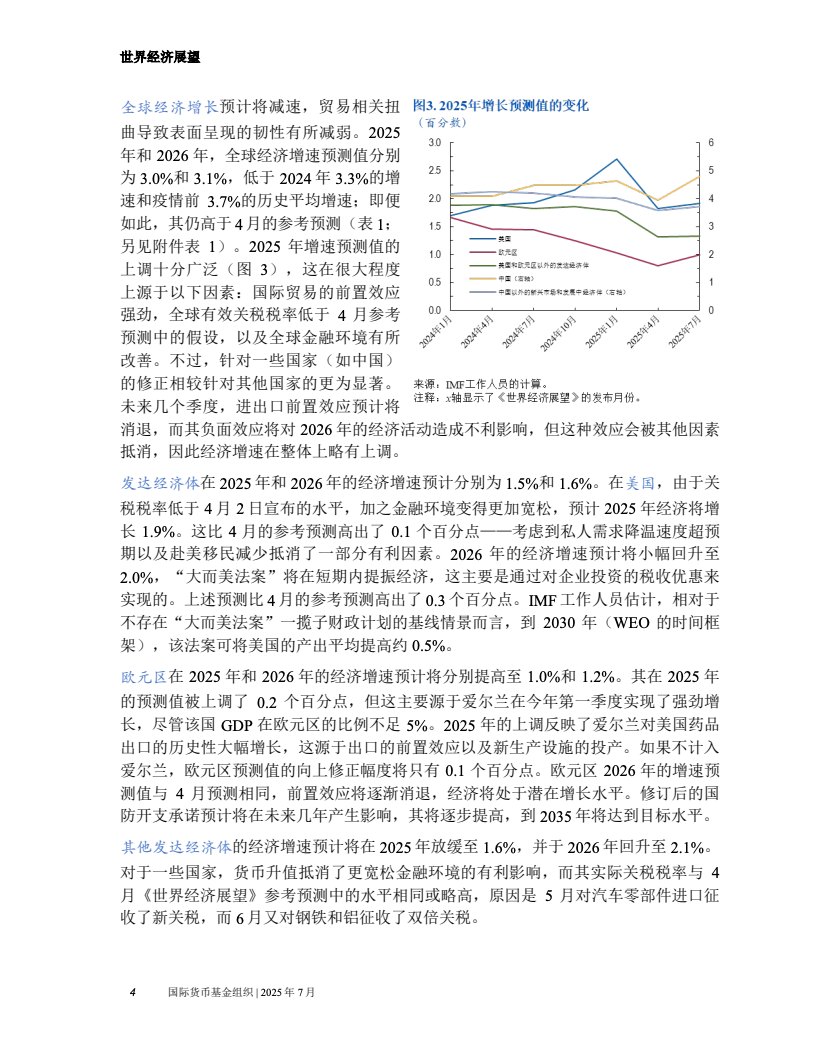IMF提高2025―2026年拉美增长预期