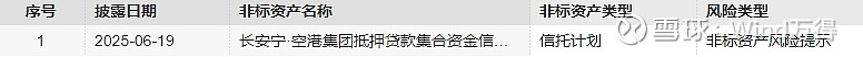 债市早参8月15日|央行注入流动性 今日开展5000亿元买断式逆回购；港资房企路劲宣布债务违约