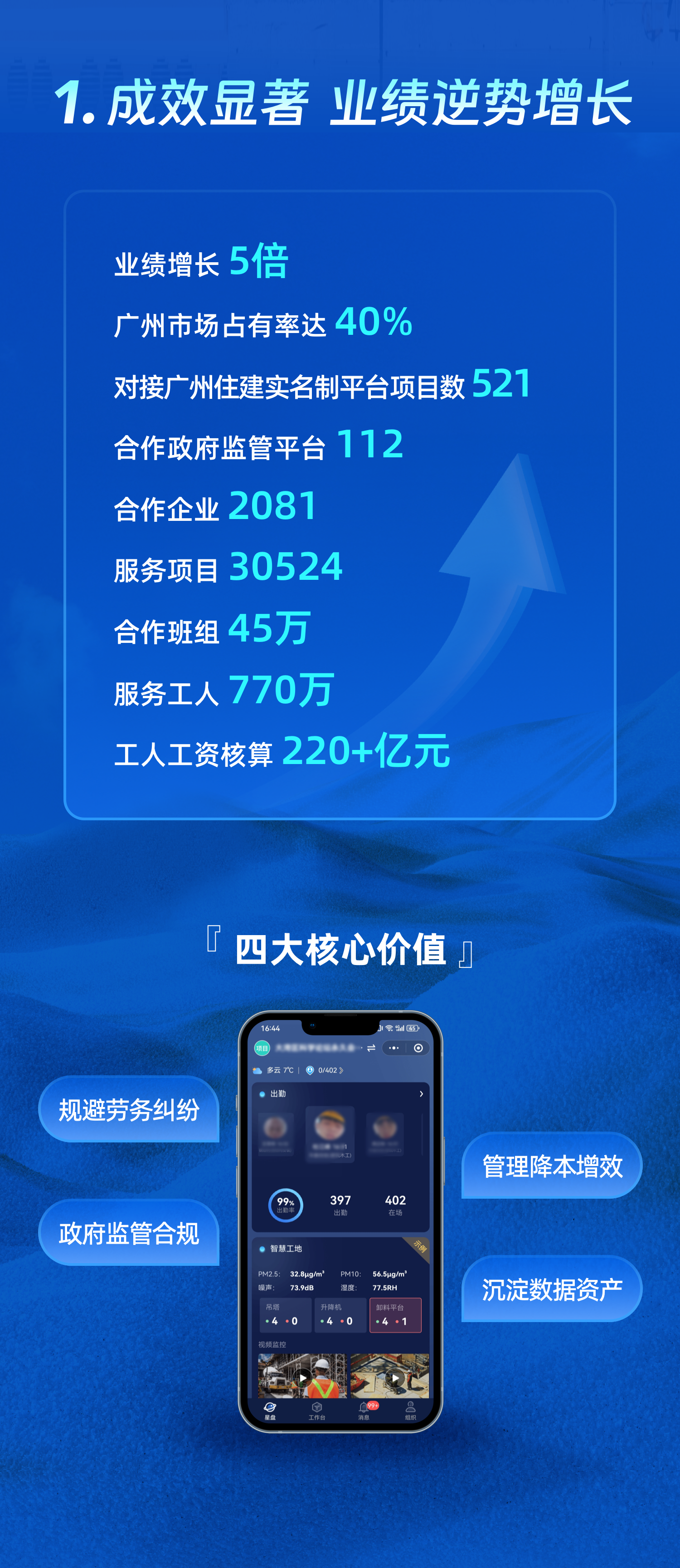 2025年1-6月蒙古本币图格里克储蓄额显著增长