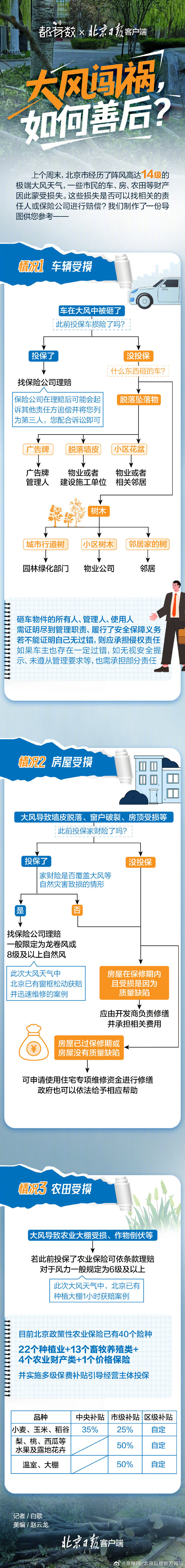 偏空影响暂居上风 债市呈现弱势震荡格局