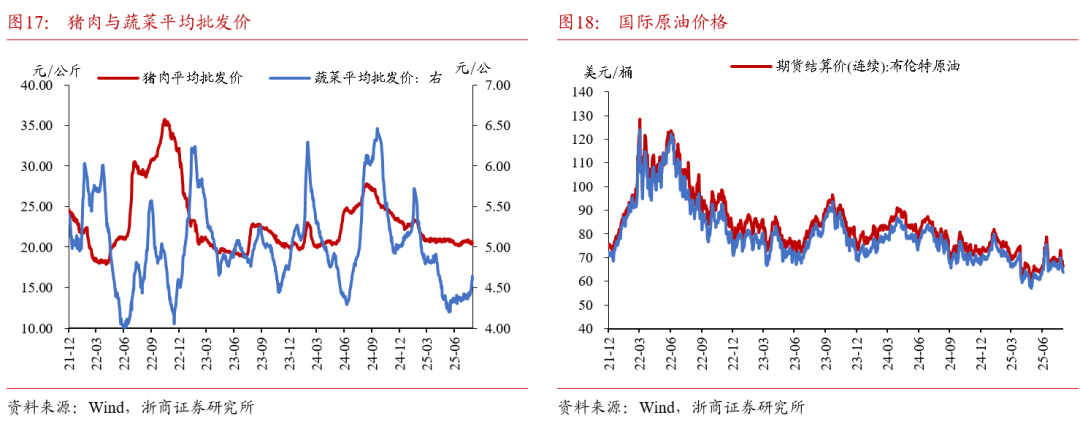 债市盘中大幅调整