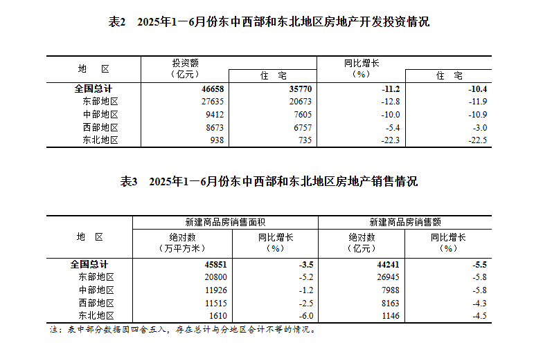 债市早参8月20日| 前7月全国一般公共预算收入135839亿元 同比微增；17省份审计报告揭示部分专项债挪用问题