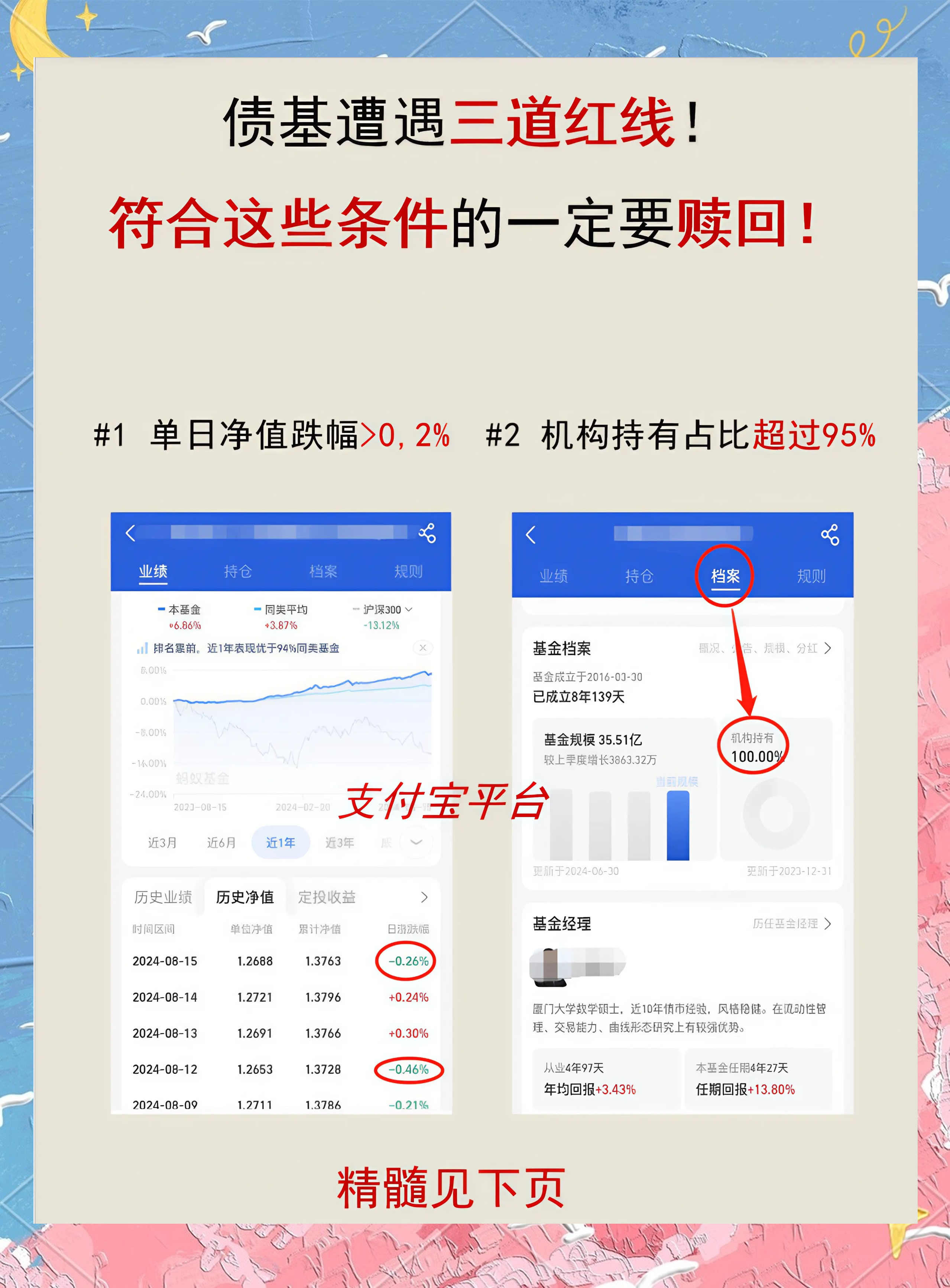 债基短期大跌 专家支招避险 →