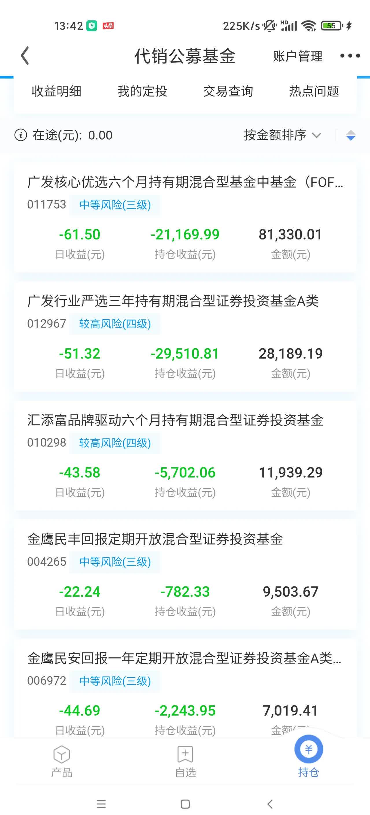 记者观察：转债的估值贵了吗？