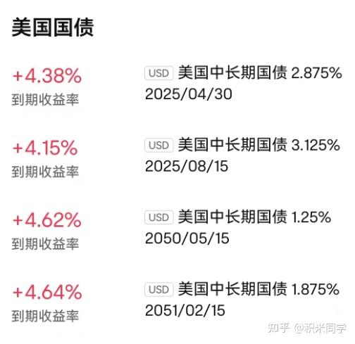 长债收益率逼近前高，美元暴跌了，人民币要回到“6”时代？ | 债圈大家说08.28