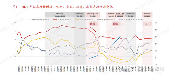 10Y国债上限或在2.0% 中央汇金披露万亿元持仓情况 全球9月魔咒难破 | 债圈大家说09.03