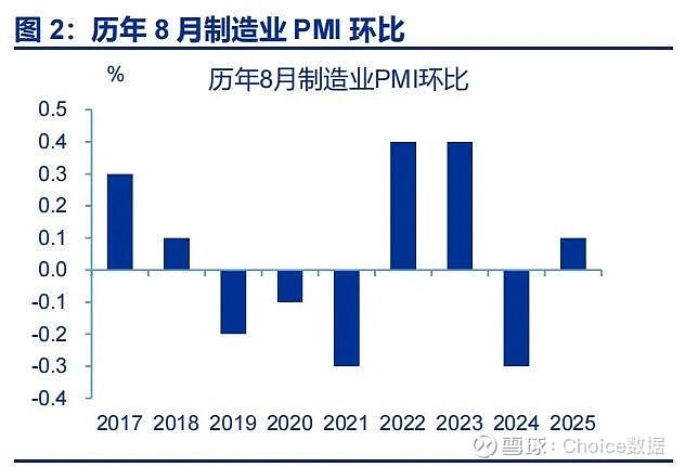 全球债券止跌回升 投资者抛售降温