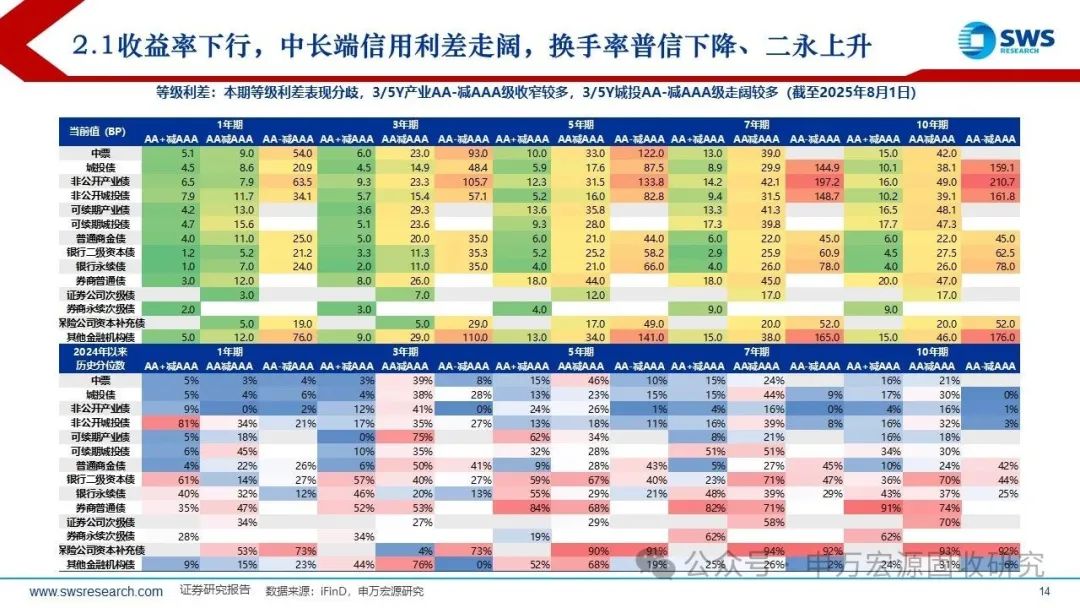 央行尾盘突发万亿“活水”对冲到期 财政和央行工作组提前开会释放何种信号？ | 债圈大家说09.04