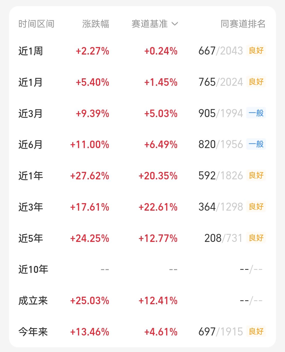 央行尾盘突发万亿“活水”对冲到期 财政和央行工作组提前开会释放何种信号？ | 债圈大家说09.04