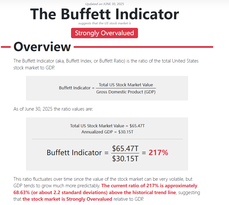 霍华德・马克斯最新对话:英伟达的下跌是一次重要的教训