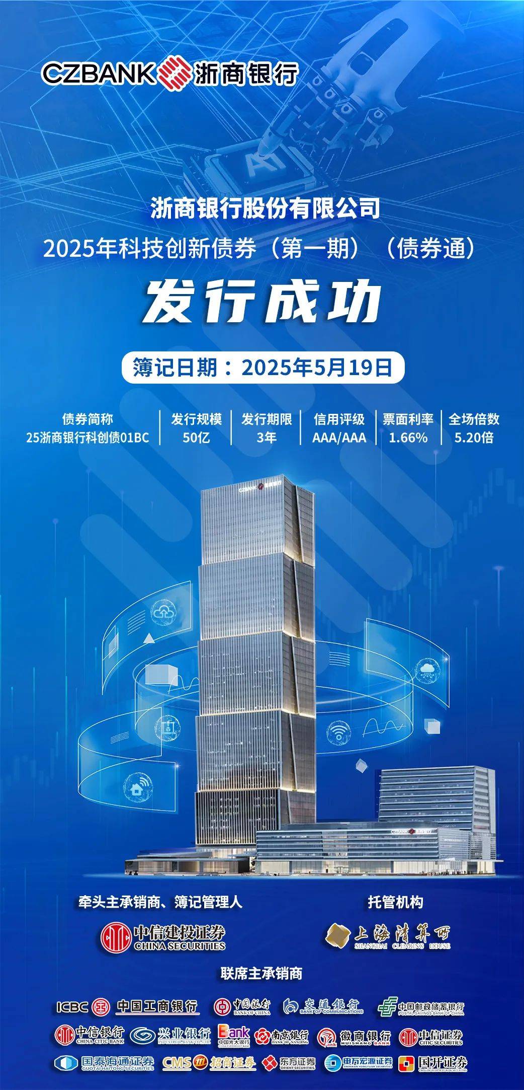 事关中国债券市场！三部门发文力挺