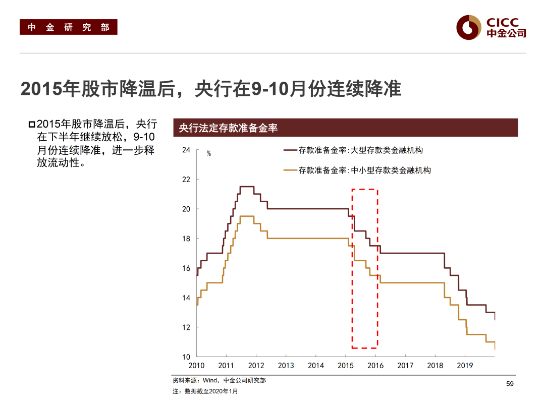 债市早参9月30日|5000亿新型政策性金融工具迎重磅进展；前三季度科创债发行1.58万亿元同比增长7成
