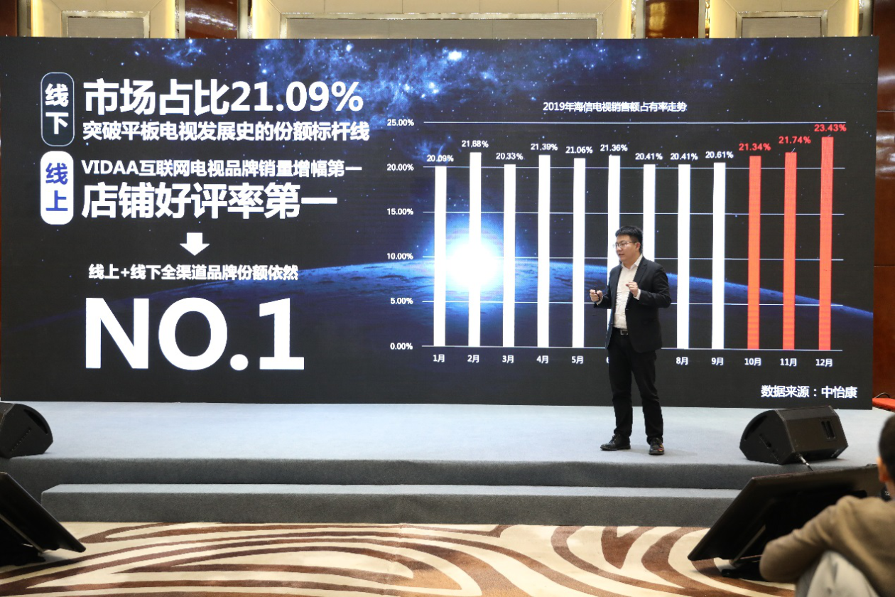 海信视像获得发明专利授权：“冰箱及食材管理界面的显示方法”