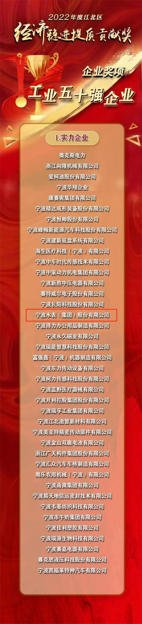 宁水集团：公司的办公地址为浙江省宁波市江北区北海路358号