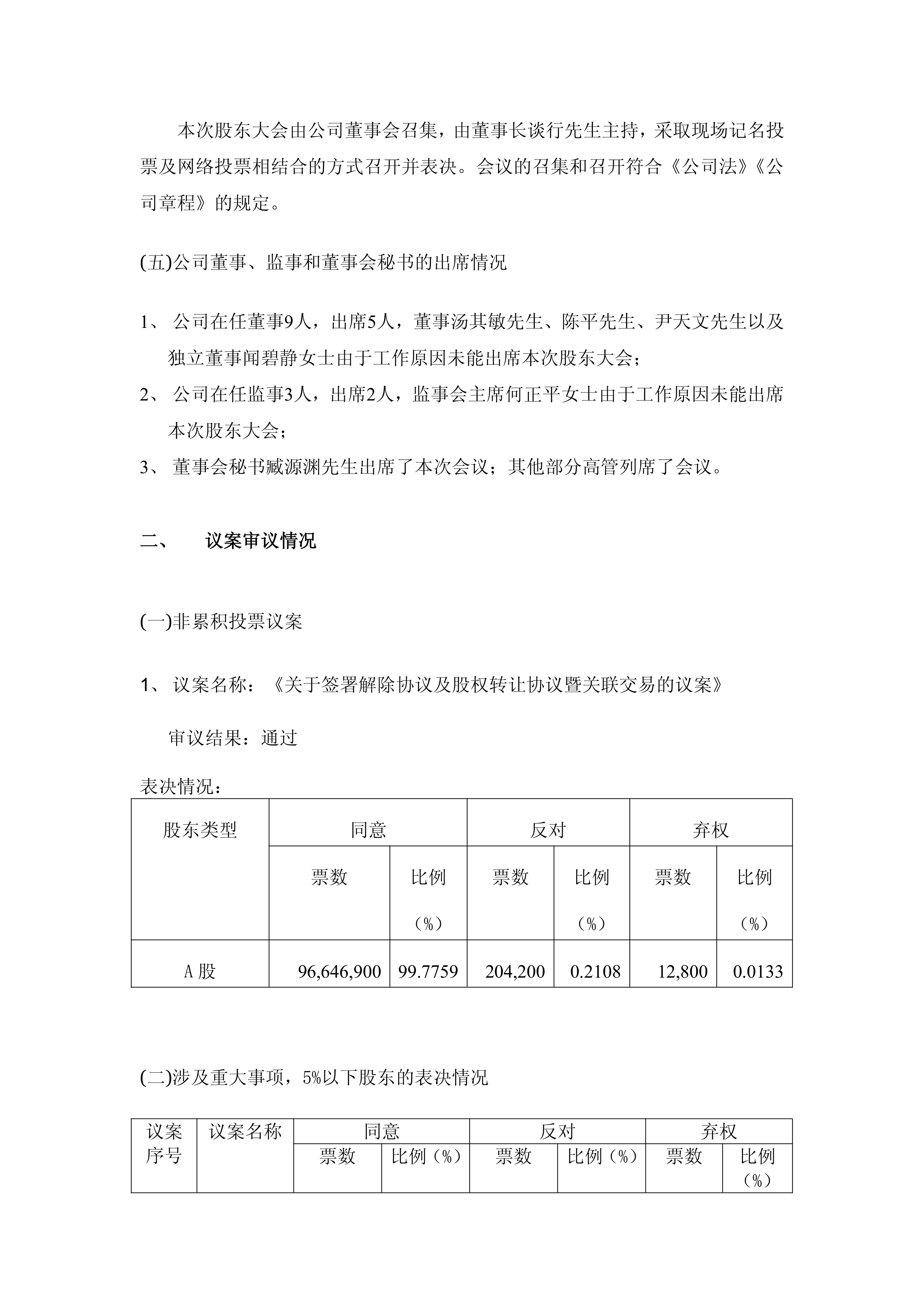 凯中精密:截至2025年3月20日,股东人数为38,483人