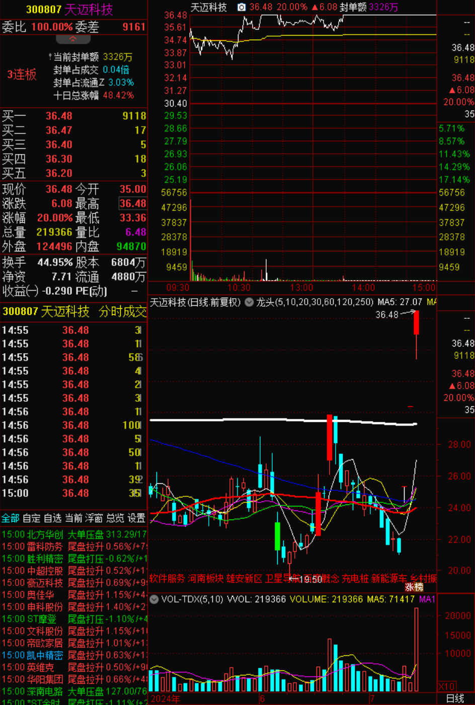 凯中精密:截至2025年3月20日,股东人数为38,483人