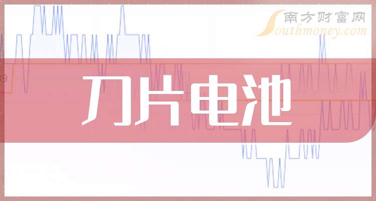 天赐材料获得发明专利授权:“电池”