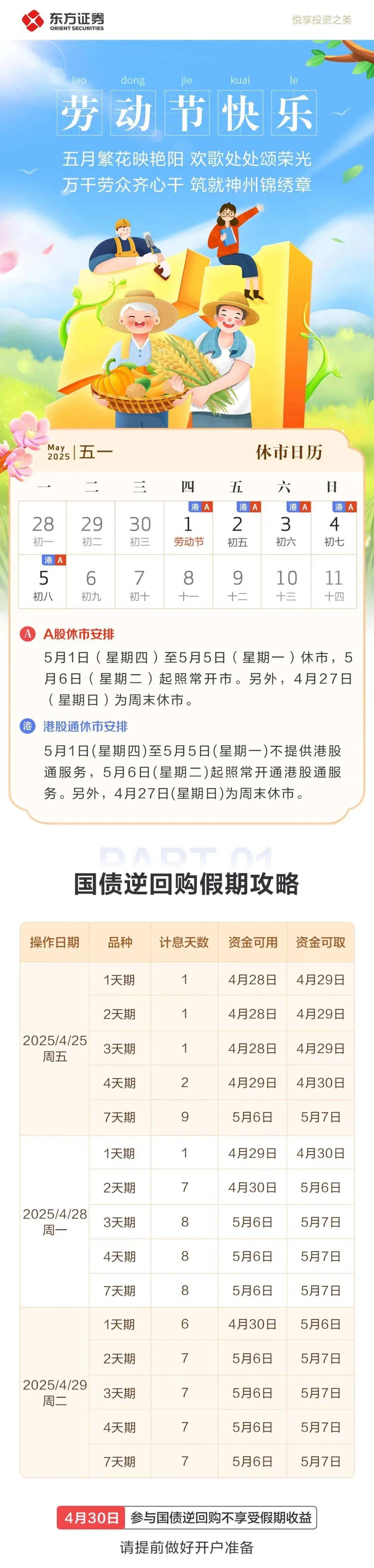 财政部：2025年记账式附息（十七期）国债第一次续发行已完成招标