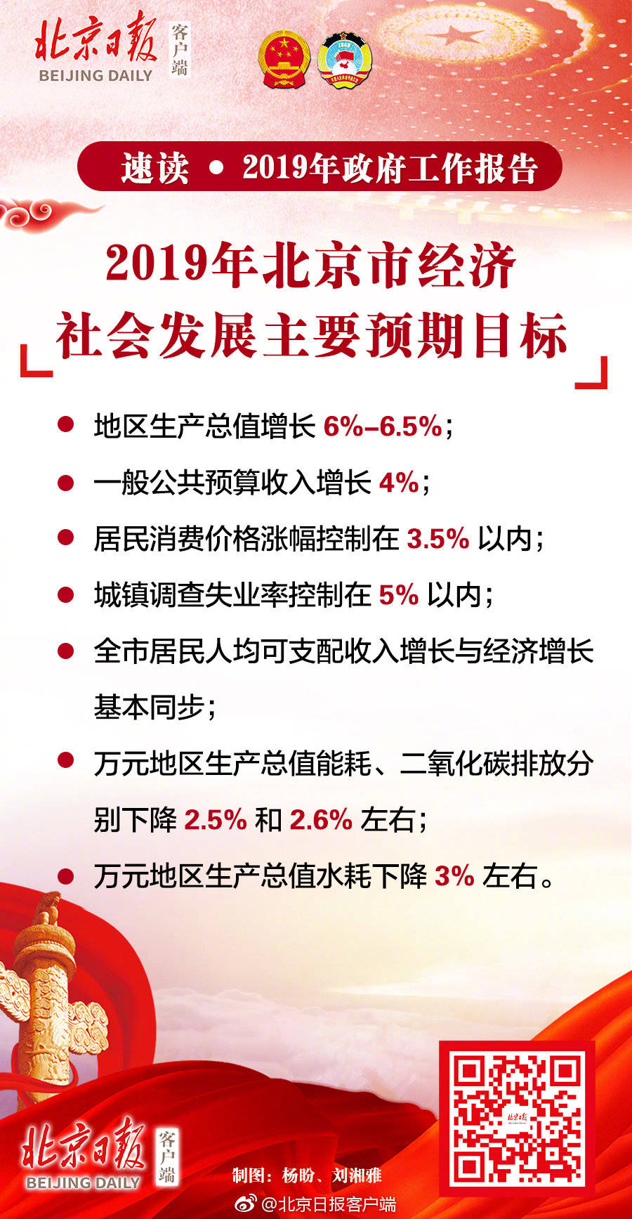 印度商工部长表示印度2025年出口预计将增长6%