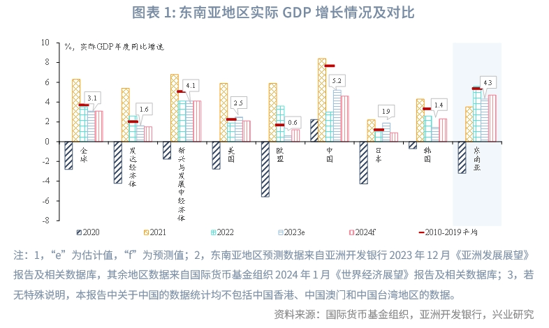 财政整顿=选举毒药？全球国债市场正饱受“政治溢价”之苦