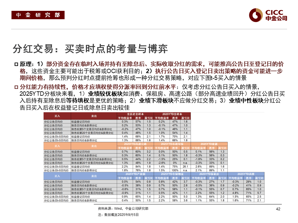 债市早参10月17日|持续火爆 这一REIT产品获认购近1600亿，为拟募集规模100.5倍；两巨头万科万达11月将对簿公堂