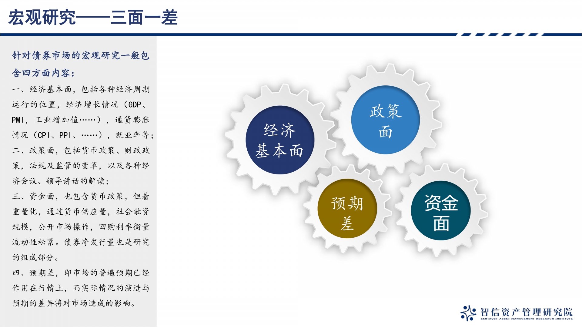 “图”说债市：债市调整结束了吗？ 方正富邦区德成这样看