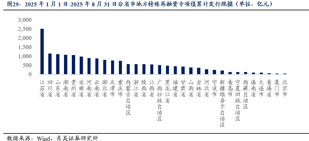 债市收盘|股债跷跷板效应再起，30年国债期货创近一个月来新高