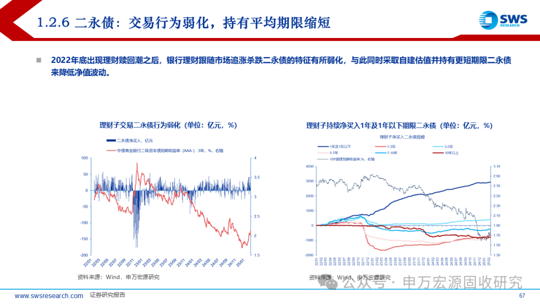 债市早参10月27日|三大金融监管部门将在重磅论坛发声;央行未来5年部署 加强货币政策执行和传导