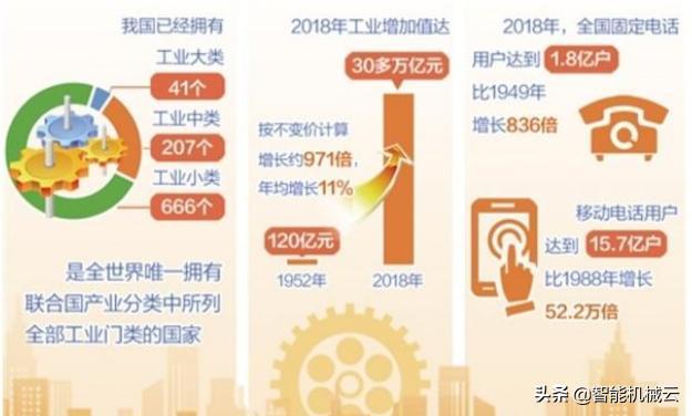 8月欧洲工业产出下降，克罗地亚增长停滞