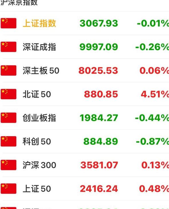 智利民调显示，民众乐观指数升至社会动荡前高位