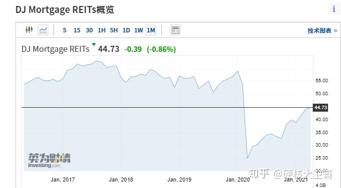 央行将开展6000亿元MLF操作；鲍威尔暗示美联储可能降息 | 金融早参