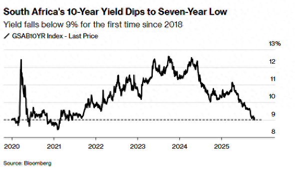 加纳将开展十年来首次大规模矿业审计