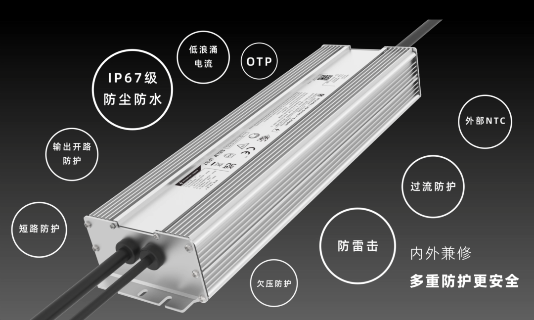 崧盛股份:植物照明LED驱动电源可应用于高价值作物种植