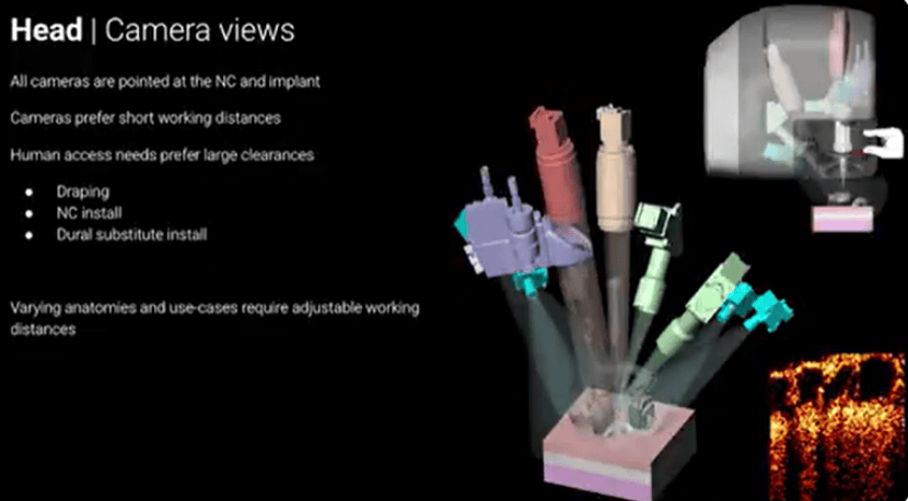 康弘药业：截至目前公司没有脑机接口相关业务