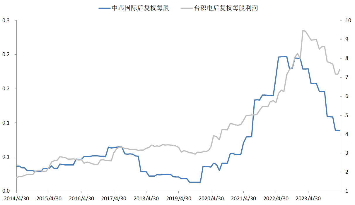 基本面预期向好,盘龙药业股价涨停