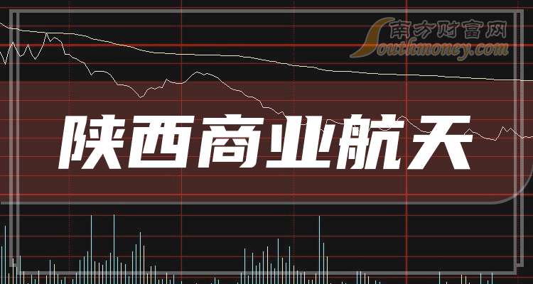 宝钛股份(600456.SH)业绩快报：2025年度净利润4.16亿元，同比下降27.90%