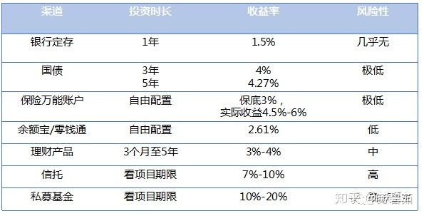 2025年荷兰通货膨胀率为3.3%