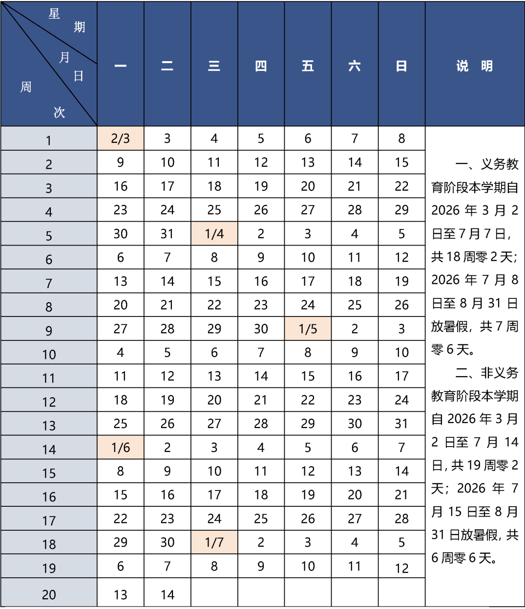 加美全面评估双边关系 确定2026年合作优先领域