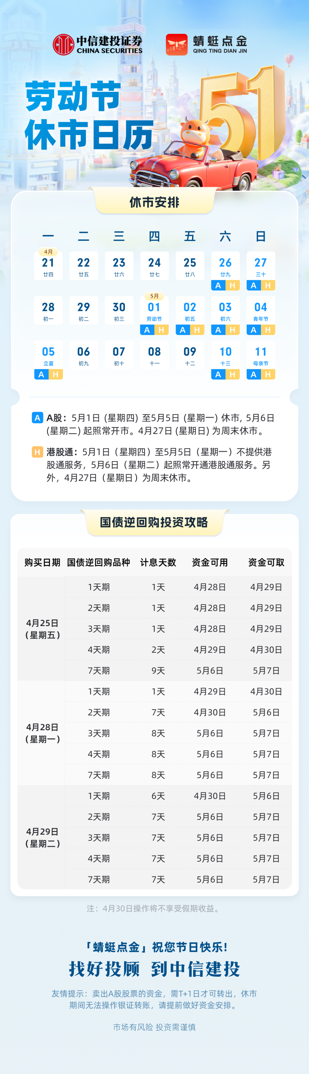 六大行全面停售5年期大额存单;央行11月公开市场国债买卖净投放500亿元 | 金融早参