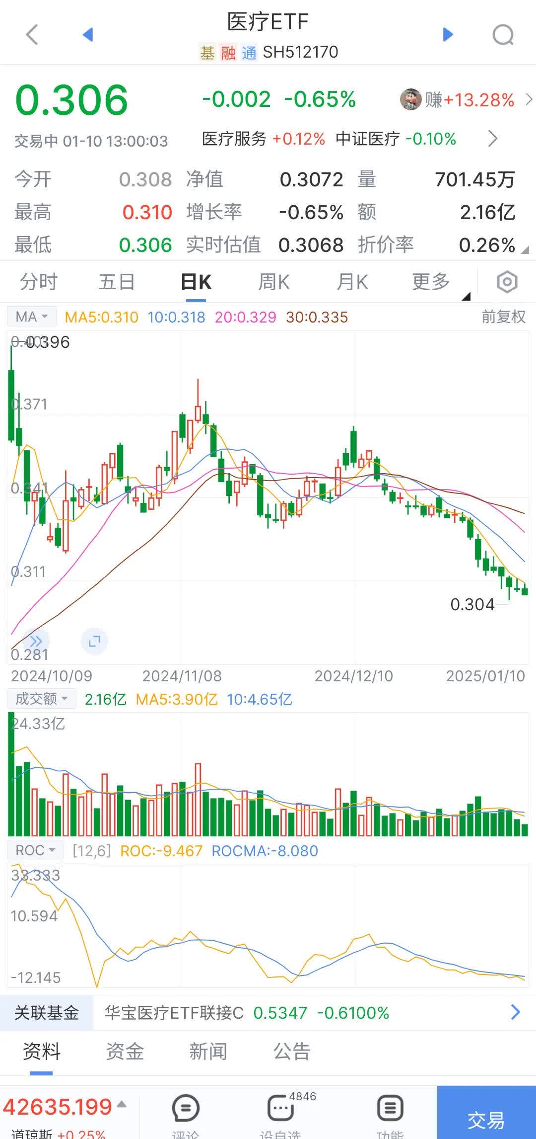 易方达基金在ETF市场干了这件大事