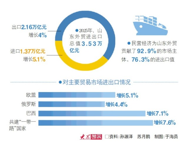 刚刚公布：32.22万亿元！