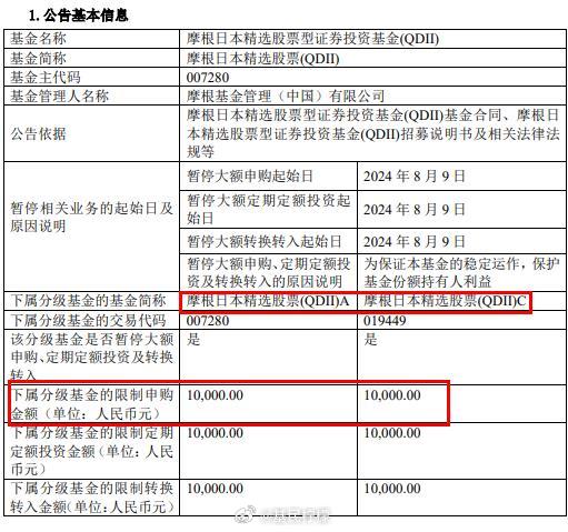 美债投资逻辑生变 QDII债基仍有配置价值