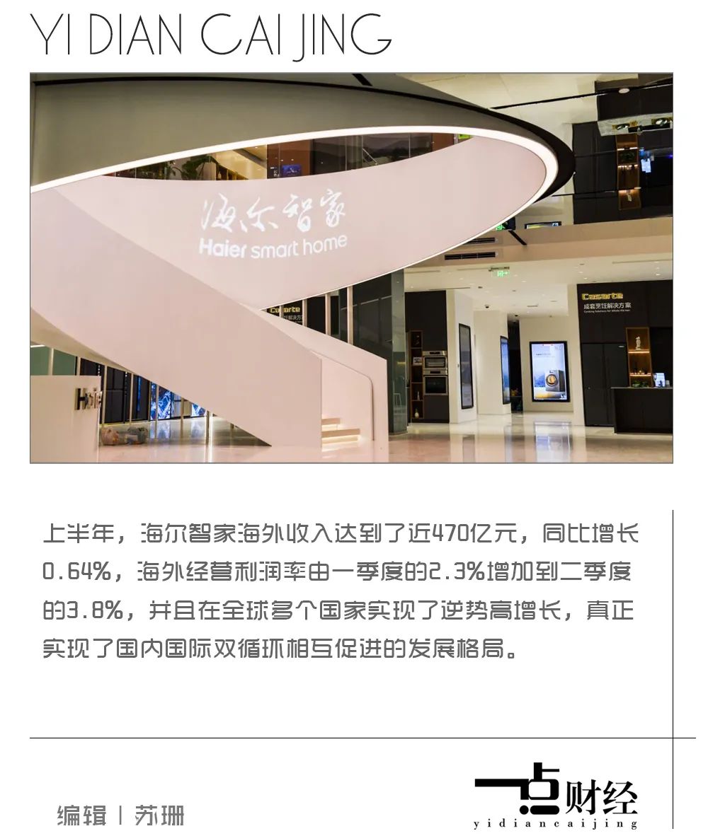 海尔智家2025年报:营收、利润双双创新高