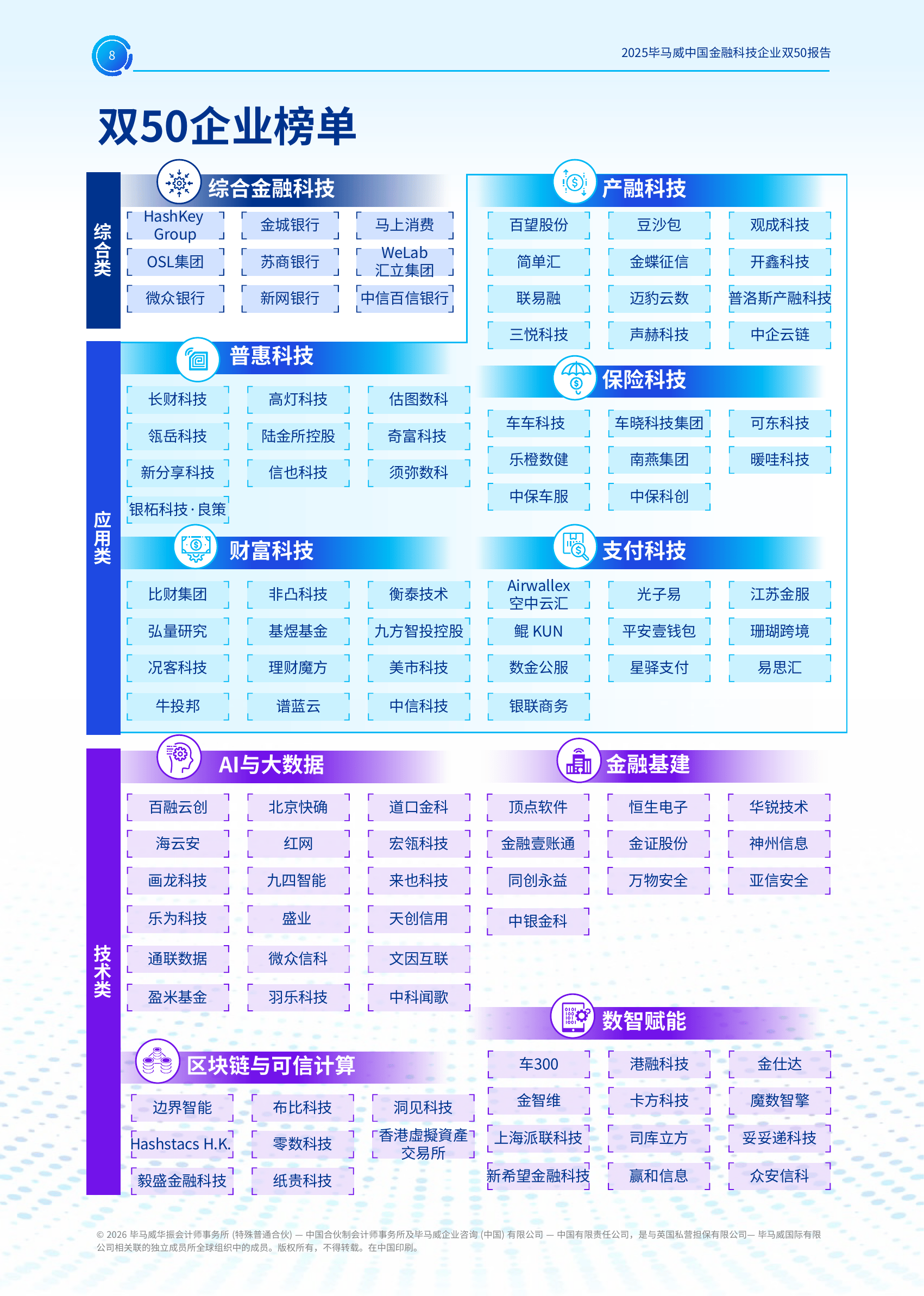 震安科技（300767）2025年年报简析：营收上升亏损收窄，公司应收账款体量较大