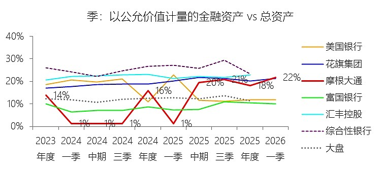 常友科技（301557）2026年一季报简析：增收不增利，应收账款上升
