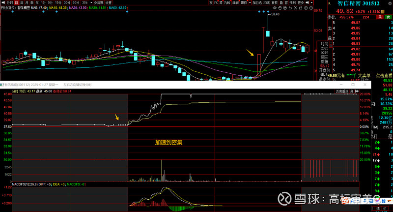 智信精密（301512）2026年一季报简析：增收不增利，存货明显上升