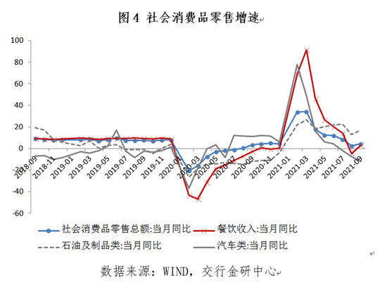 进口物价飙升，韩国滞胀风险加剧