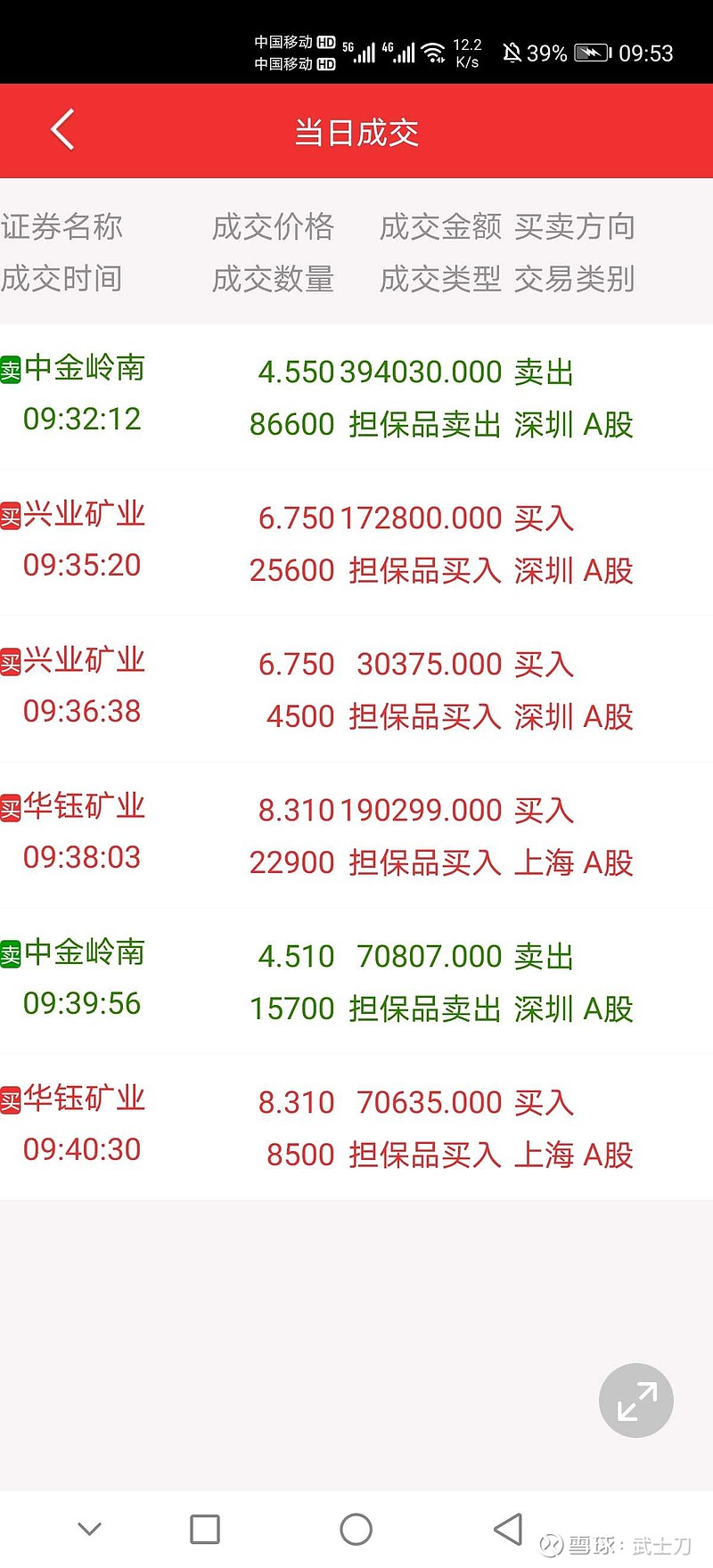 公元股份披露总额5000万元的对外担保，被担保方为安徽公元新能源科技有限公司