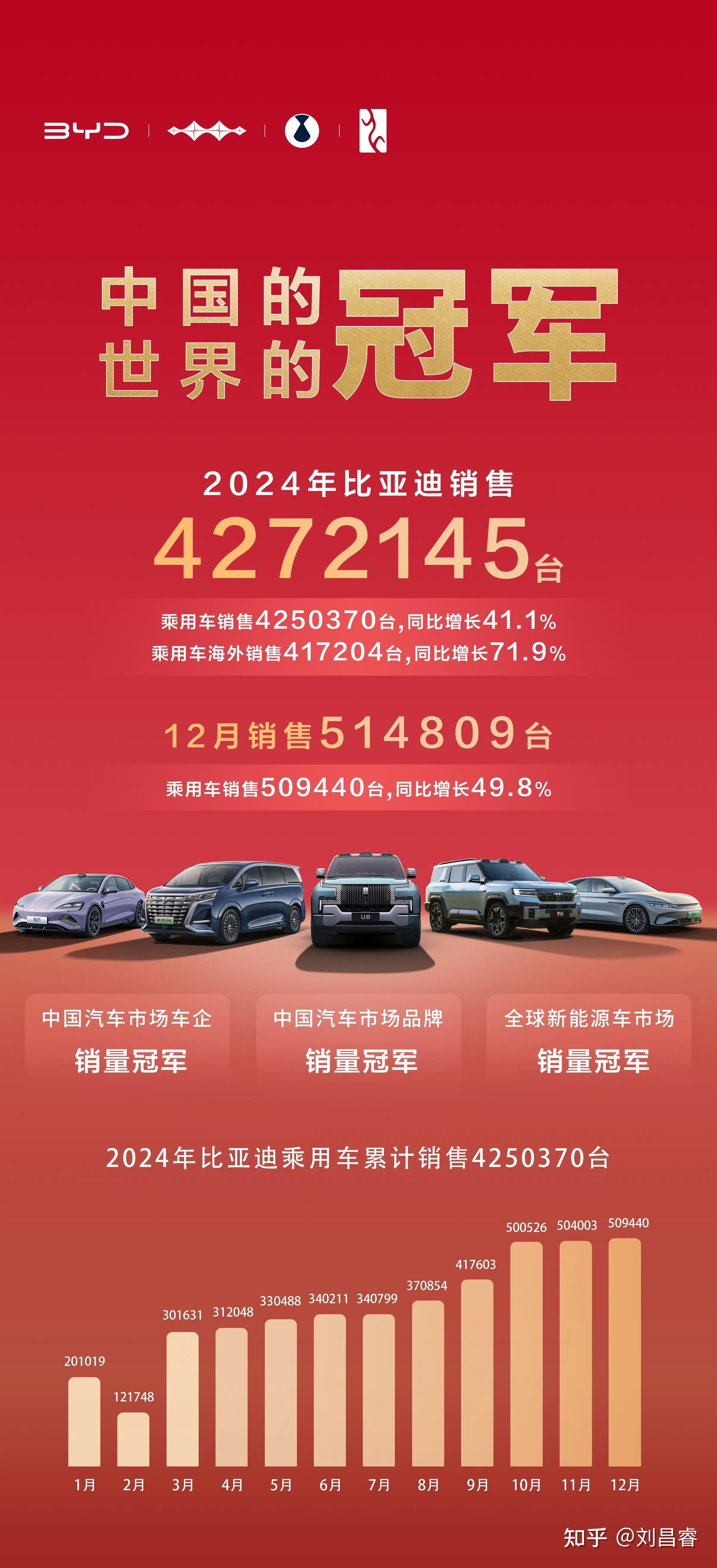 中国电动汽车陆续进入韩国市场
